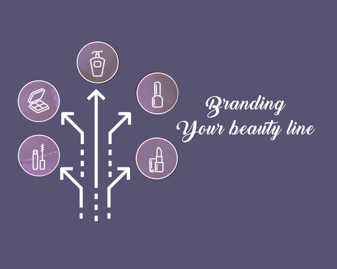 Conseils pour l'image de marque de votre ligne de produits de beauté