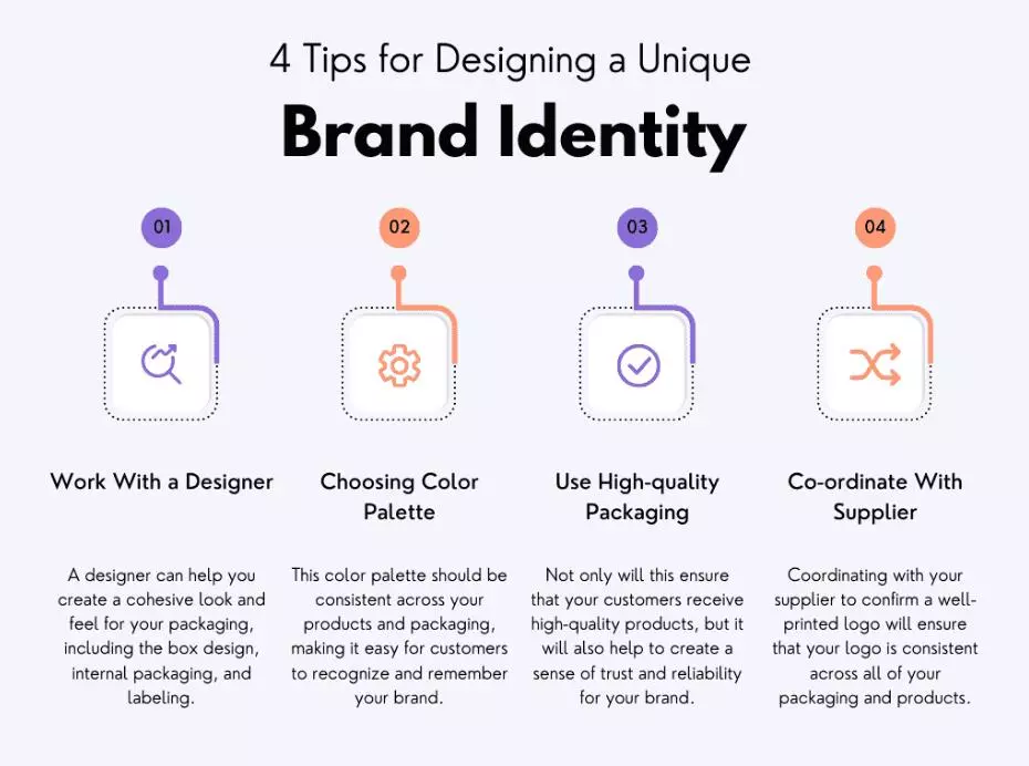 Design Your Unique Brand Identity