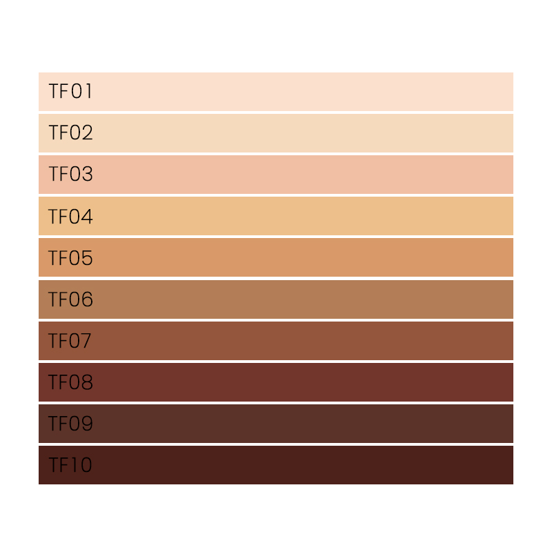 Product Visual